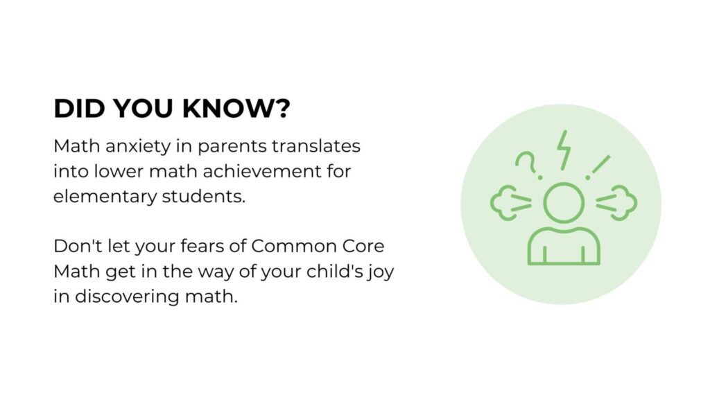 Math Anxiety in Parents leads to lower Grades for Students | Decoding Common Core Curriculum | Avatar Learning Center
