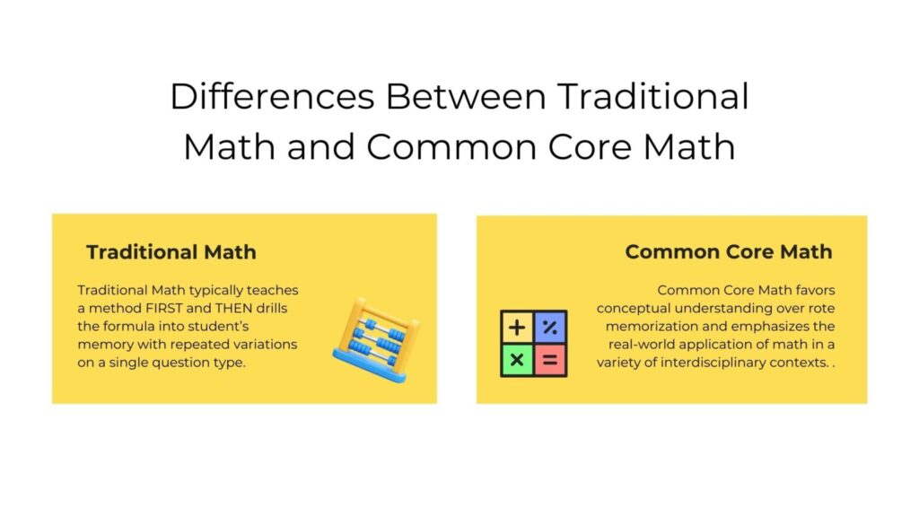 Difference between traditional matha and common core math | Decoding Common Core Curriculum | Avatar Learning Center