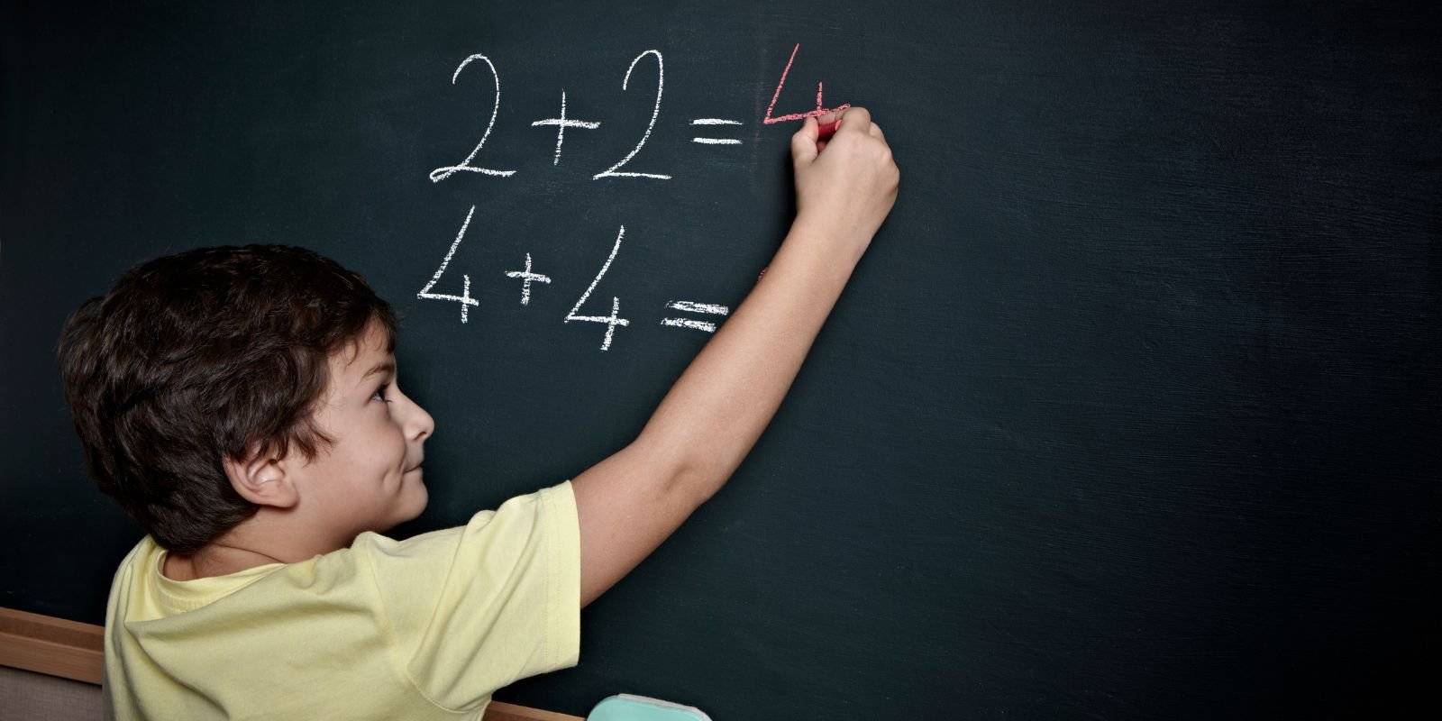 Kindergarten Math | Online and On-site Math Classes Maryland | Avatar Learning Center