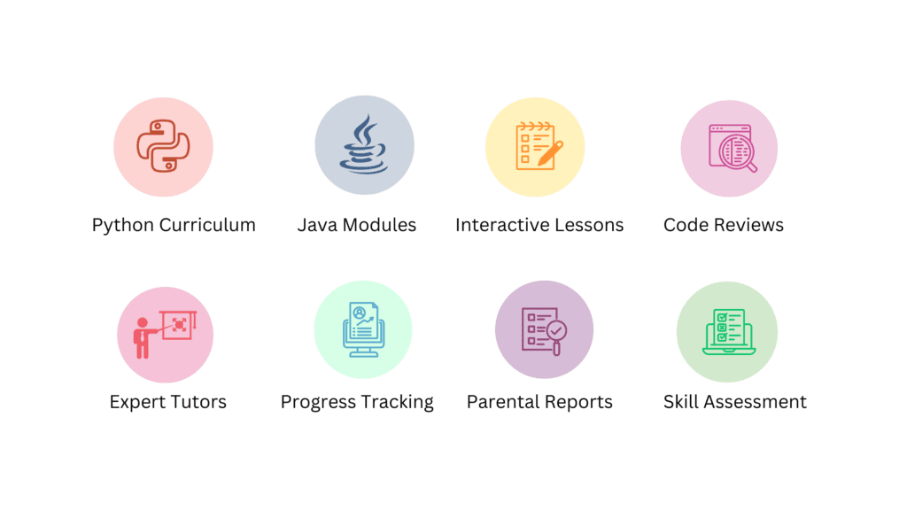 Avatar coding course benefits.