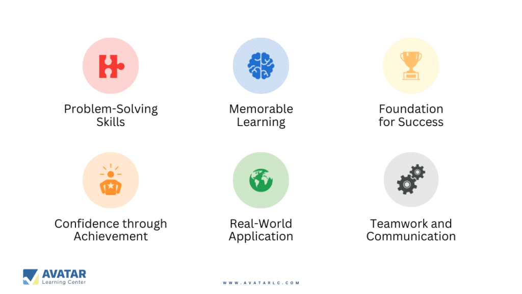 avatar blog graphic for Why Your Kids Will Love Learning with Real-World Experiments